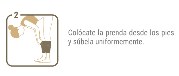 Postura prendas de control Boeskin